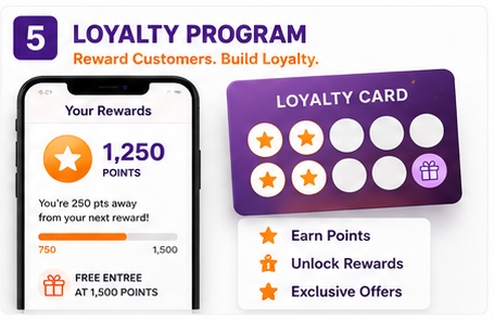 Restaurant Loyalty Program