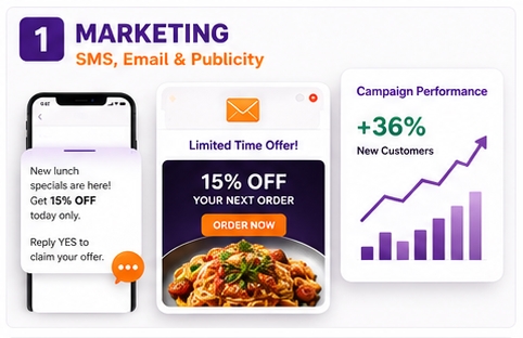 Marketing